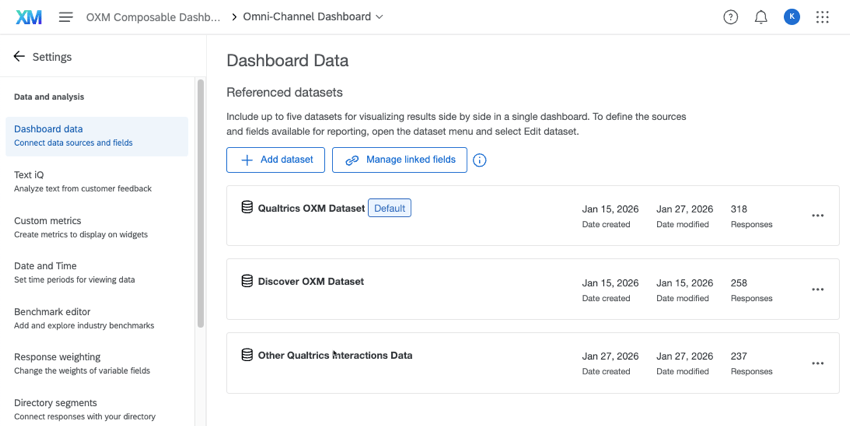 ダッシュボードデータページには、参照されているデータセットが表示され、いくつかのオプションがリストアップされる。