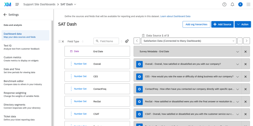 Dashboard data with lists of fields