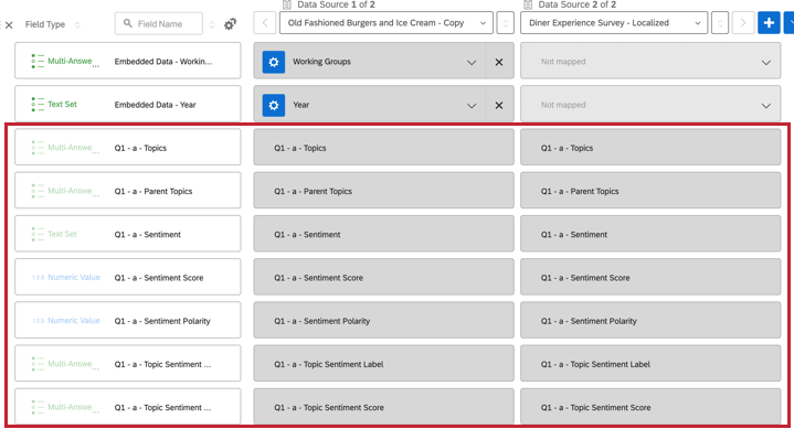 mapping text iq dashboard fields