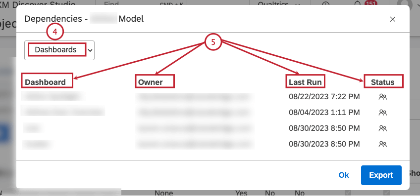 Na janela Dependências, selecione Dashboards no menu para ver quais painéis usam esse modelo de atributo ou categoria. Para cada dashboard que usa esse modelo de atributo ou categoria, são exibidas as seguintes informações: Dashboard, Owner, Last Run e Status.