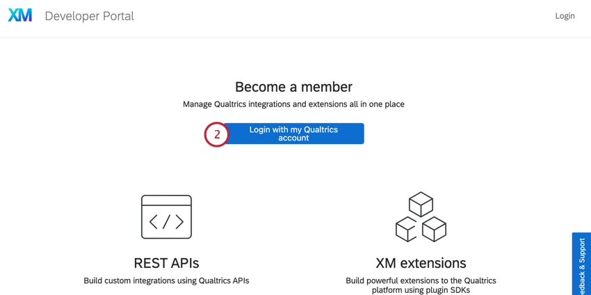 klick auf Login mit meinem Qualtrics Benutzerkonto