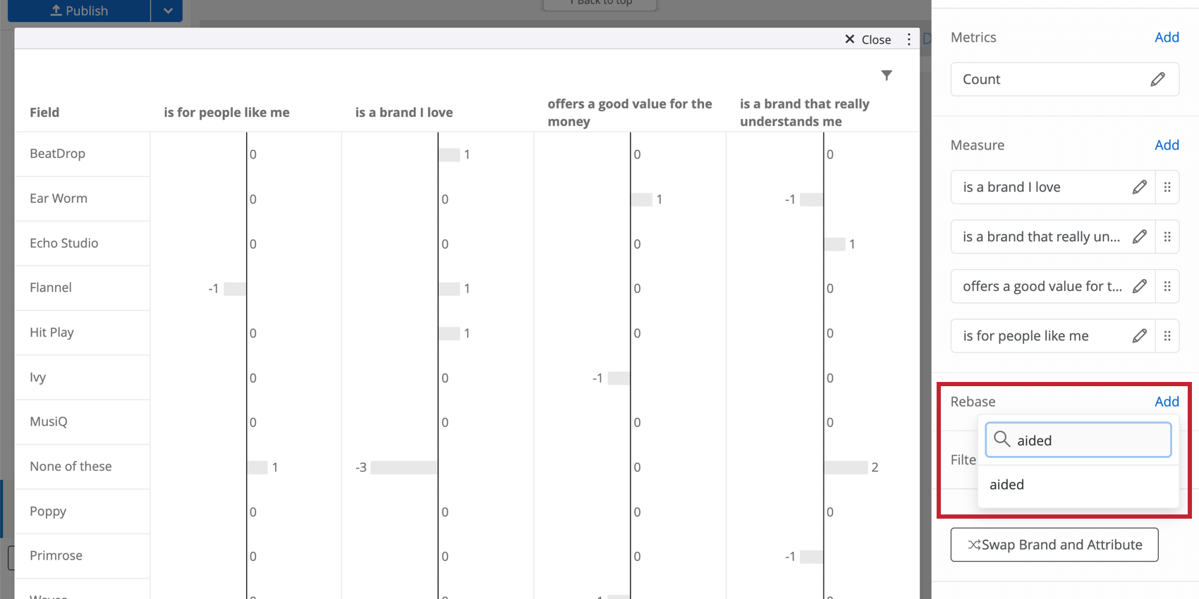ウィジェットの「Rebase」セクションで「Add」をクリックし、表示された検索ボックスに「aided」と入力すると、1つのフィールドが表示される。