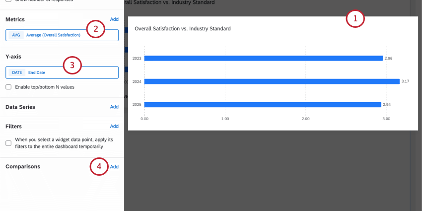 customizing a horizontal bar chart by adding a metric, y-axis, and then a comparison