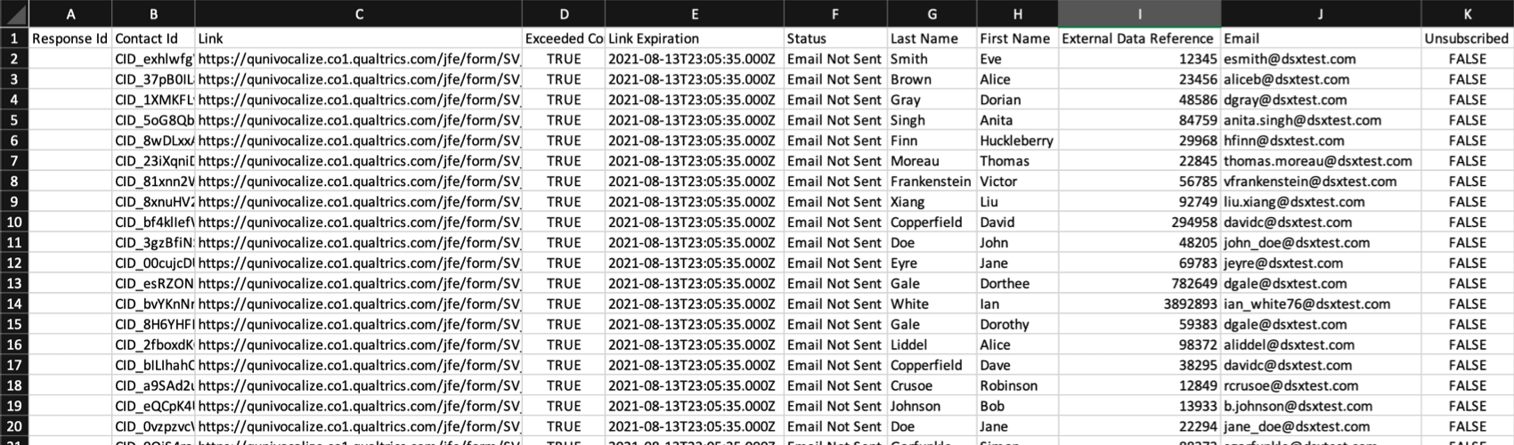 Screenshot einer Tabellenkalkulation mit eindeutigen Links