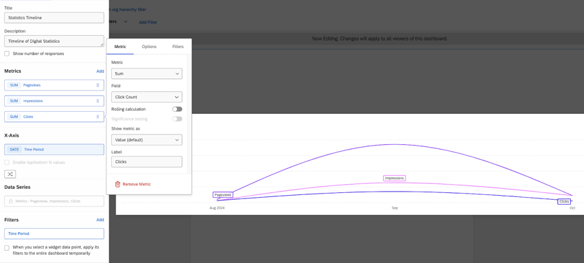 setting up a line chart widget using the settings described above
