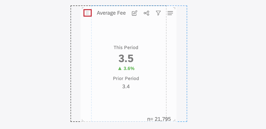 To rearrange a single widget, click the drag icon and drag the widget to its new location.