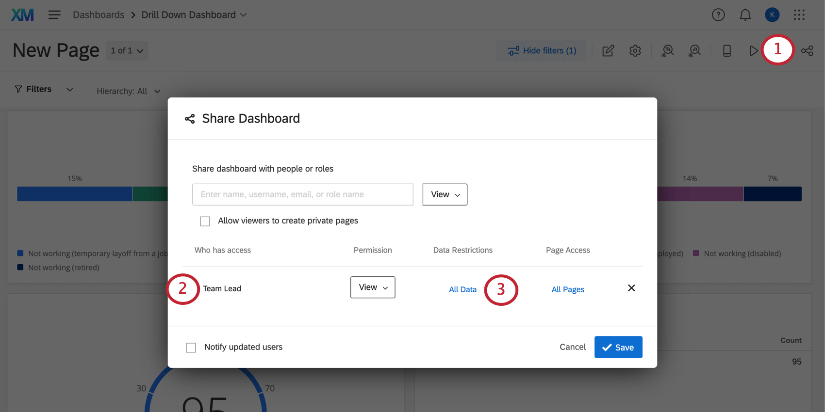 Das Fenster "Freigeben" ist über dem Dashboard geöffnet.