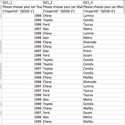 CSV of drill down data