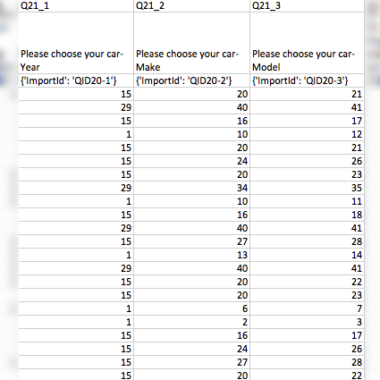 CSV of drill down data
