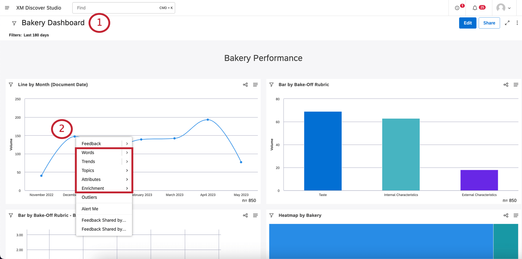 Cliquer sur un point de données dans un graphique linéaire