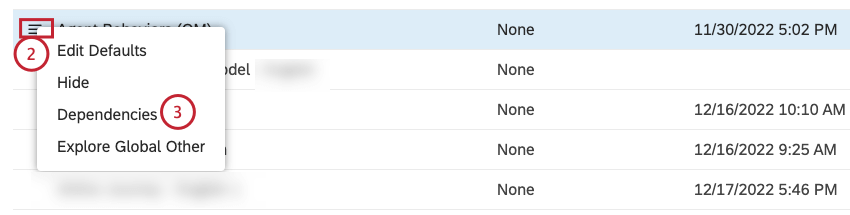 Expand the actions menu next to the attribute or category model you wish to view. Select Dependencies.