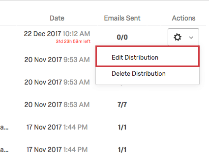 Edit Distribution option for a single future distribution