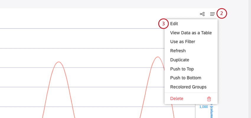 Expand the Widget Actions menu in the upper-right corner of a widget. Click Edit.