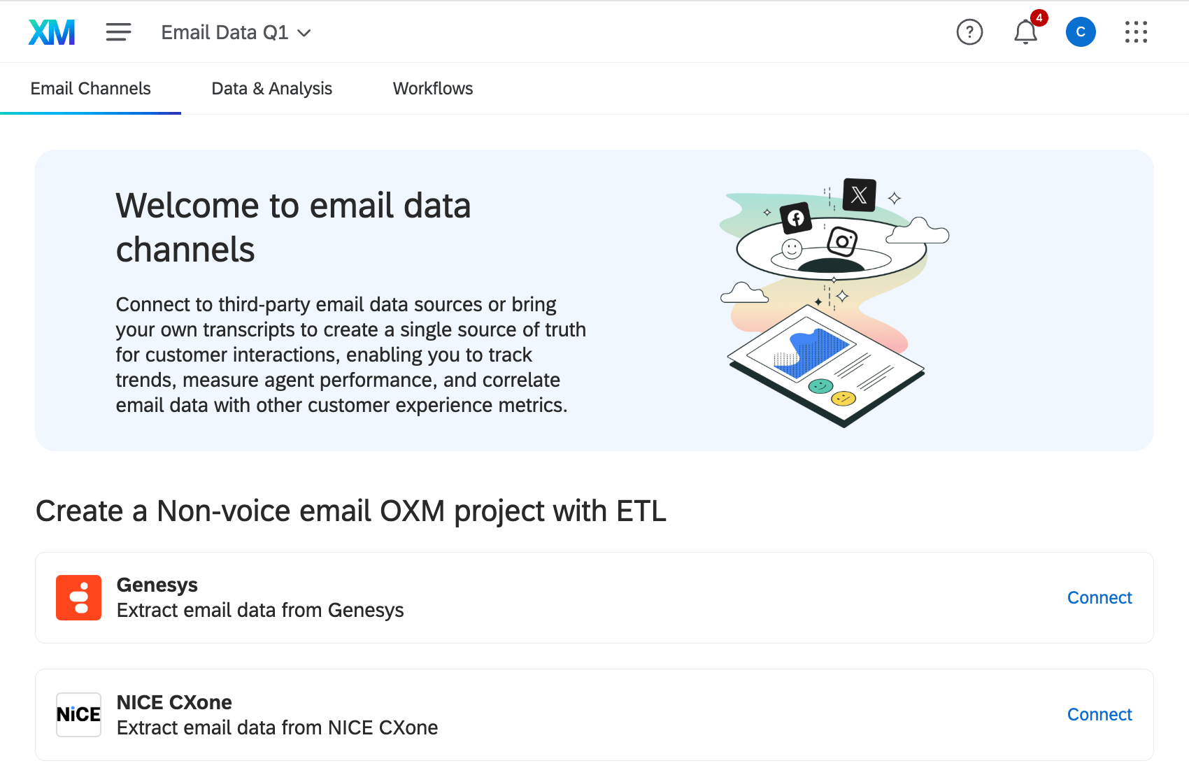 hauptseite eines E-Mail-Datenprojekts