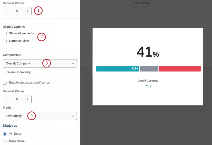 Engagement Summary with the editing pane open to the right