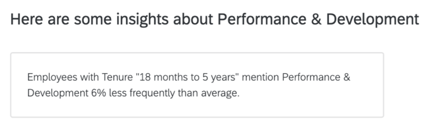 Le widget fournit ici quelques informations sur les performances et le développement, puis indique que les collaborateurs avec une ancienneté de 18 mois à 5 ans mentionnent les performances et le développement 6 % moins fréquemment que la moyenne.
