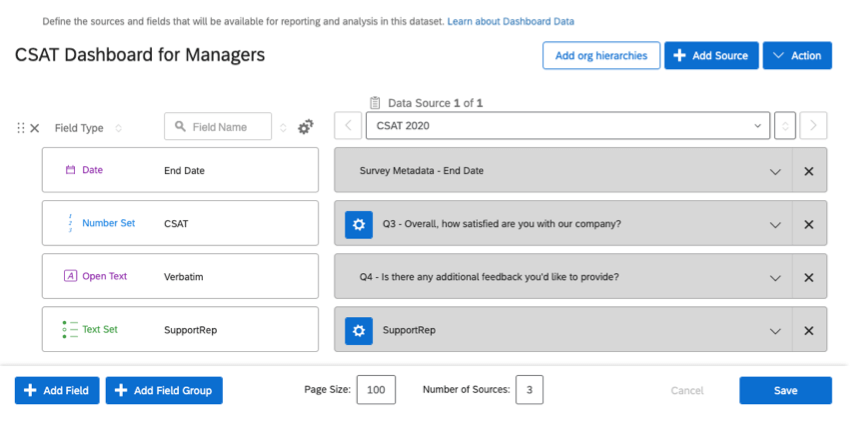 Dashboard data mapper with fields described