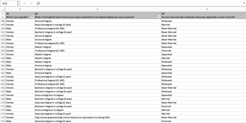 Fichier Excel. Contrairement aux captures décran CSV et TSV, vous pouvez voir que les en-têtes de colonne sont grisés et quil y a des flèches déroulantes que vous pouvez utiliser pour un filtrage avancé des colonnes