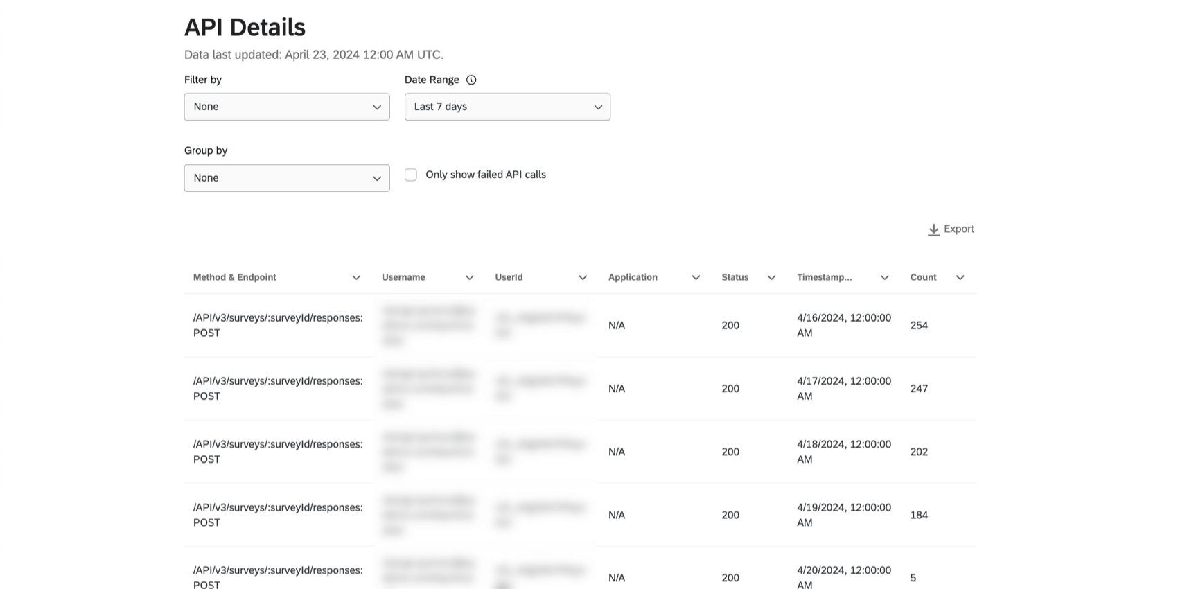 API詳細テーブル。上部にフィルターがあり、各コールに関する情報が列で表示される。