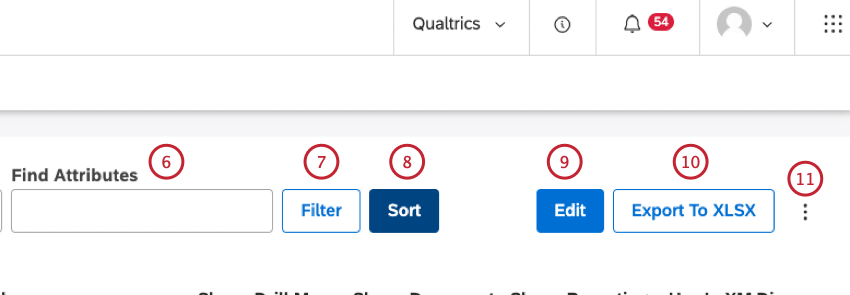 Recherchez les modèles de catégories de projets par leur nom en saisissant le nom du modèle de catégorie dans la case Rechercher des modèles. Cliquez sur Filtre pour filtrer les attributs par source, nom, type ou groupe. Filtrez les modèles de catégorie par leur nom et dautres paramètres. Cliquez sur Trier pour trier les modèles dattributs ou de catégories. Cliquez sur Modifier pour changer la visibilité du modèle dattribut ou de catégorie dans les différentes zones de votre compte (forage, explorateur de 