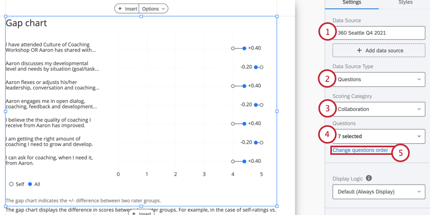 configuração de uma visualização de gráfico de gap