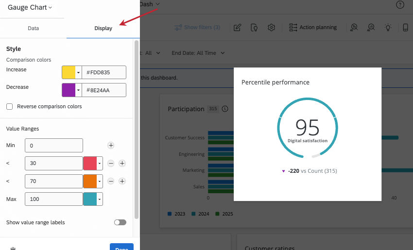 La sección de visualización de la edición de widget.