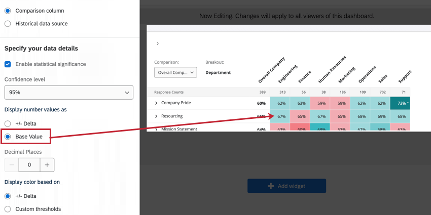 the display option to display values as base numbers