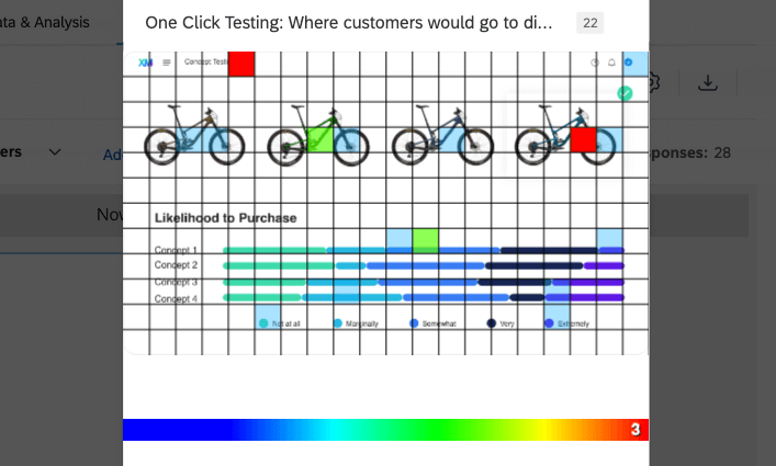an image is overlaid with a grid with squares colored entirely red or green to indicate respondent clicks