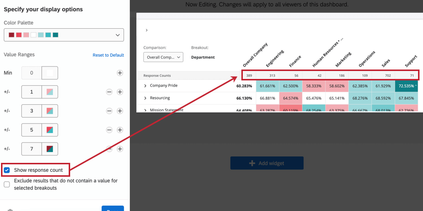 the show response count option