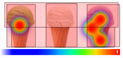 Heatmap mit transluzenten Formen, die angeben, wo sich verschiedene beschriftete Bereiche des Bild befinden