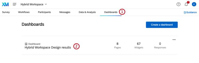 selecionando o dashboard predefinido na guia painéis