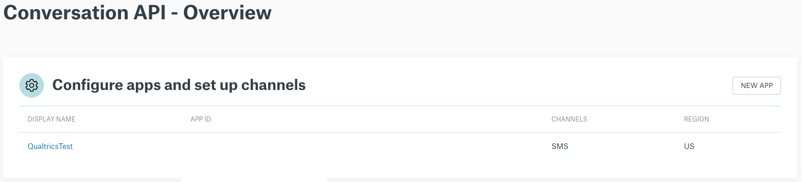 Sinch Conversation API Overview