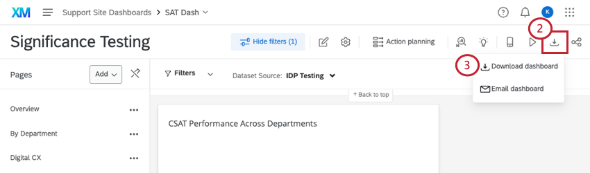 clicking the export button and then download dashboard