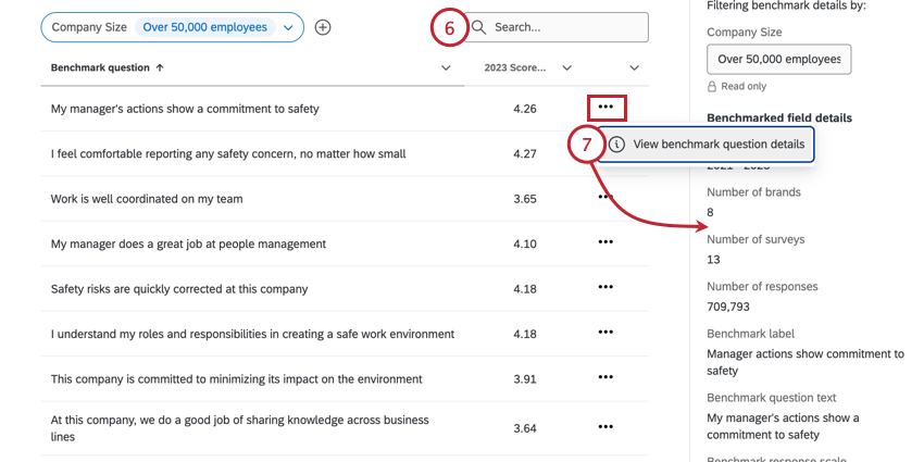 searching and viewing benchmarks
