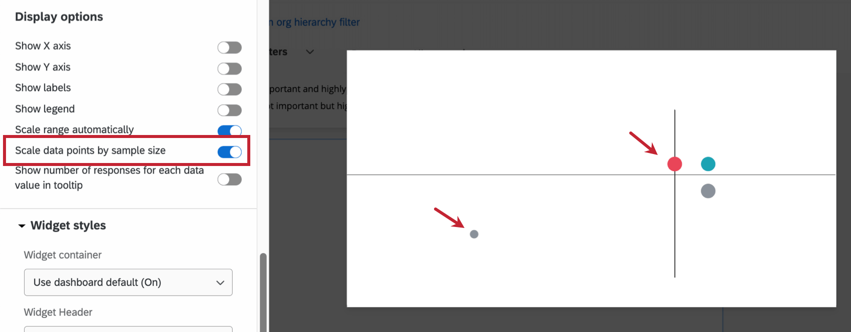 Scale Data Points by Sample Size checked in the Display Options