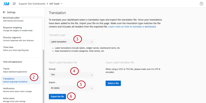 translating labels in the dashboard settings