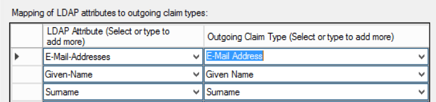 LDAP configuration in a table