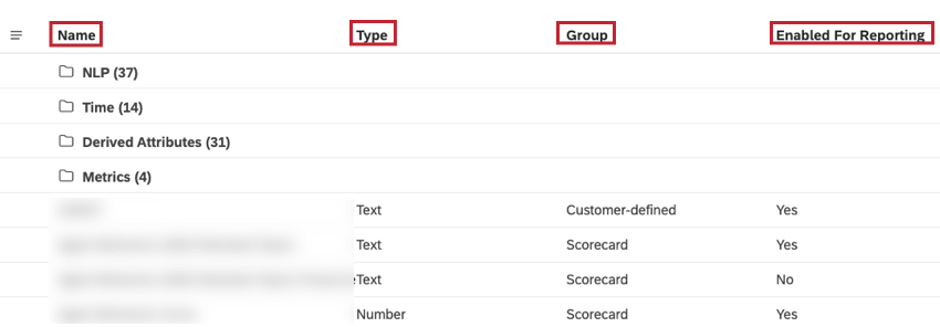 os diferentes campos para classificação