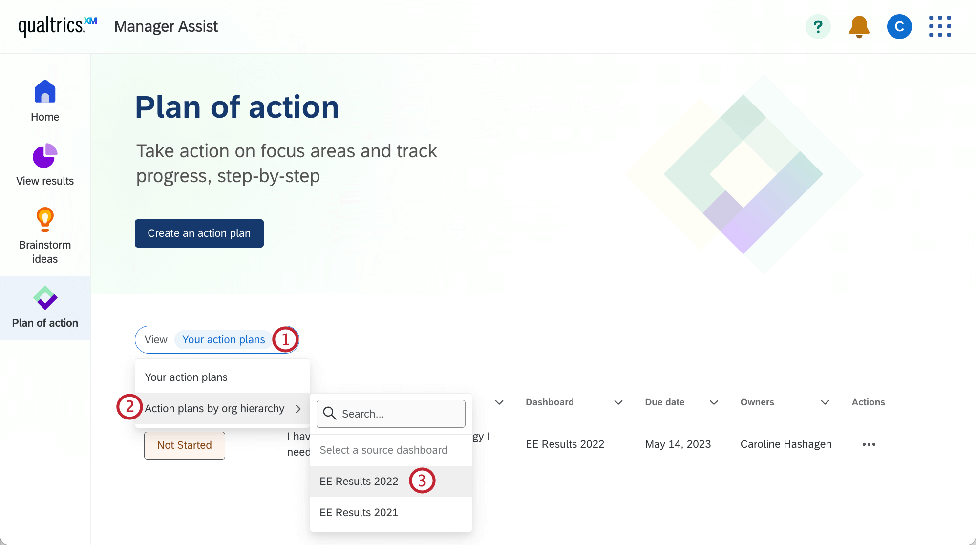 filtrer les plans daction par hiérarchie dorganisation