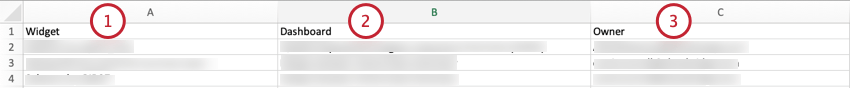columns in the embedded widget report