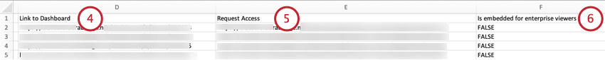 columns in the embedded widget report
