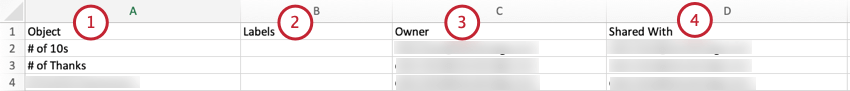 columns in the Metric Sharing Report