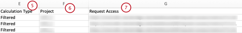 columns in the Metric Sharing Report