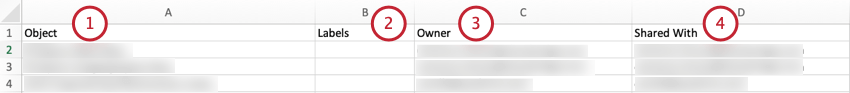 columns in the Filter Sharing Report