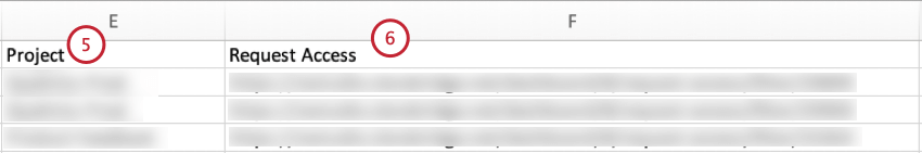 columns in the Filter Sharing Report