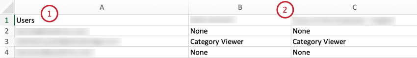 columns in the Model Access Report