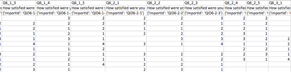 Text Entry matrix table CSV data