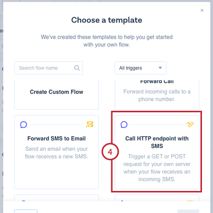 the call HTTP endpoint with SMS option