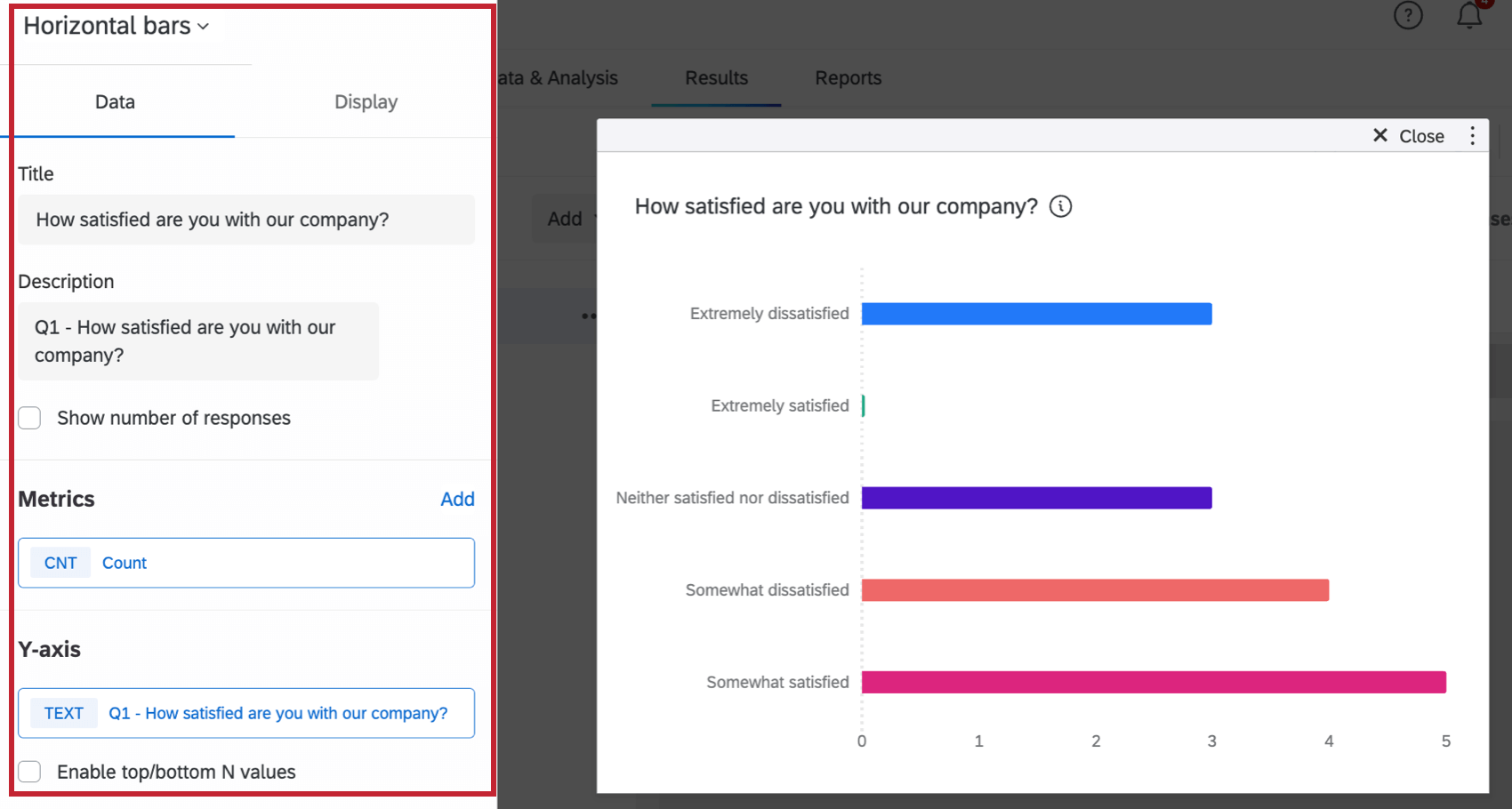 editing pane for a results dashboards widget