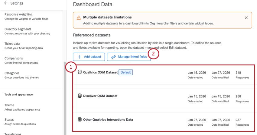 mehrere Datensätze auf einer Dashboard-Seite
